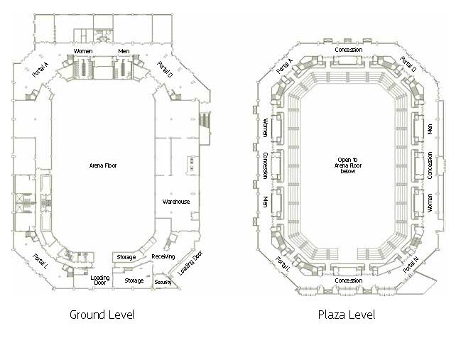 Baton Rouge Cane's Center Arena